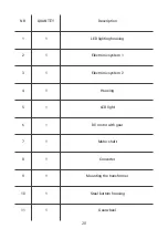 Preview for 20 page of Tenpilot ECO 600 N Installation And User Manual