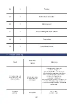 Preview for 22 page of Tenpilot ECO 600 N Installation And User Manual