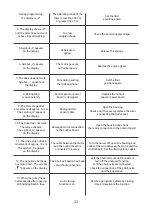 Preview for 23 page of Tenpilot ECO 600 N Installation And User Manual