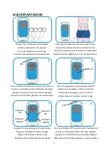 Preview for 2 page of TensCare perfect TENS Instructions For Use Manual