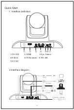 Preview for 5 page of Tenveo VHD Series User Manual