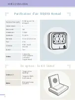 Preview for 4 page of TEQOYA Nomad User Manual & Warranty