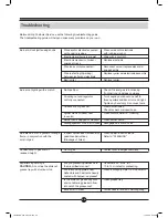 Preview for 36 page of Tera Gear 13 01 3008TG Assembly  Instructions And Owner'S Manual