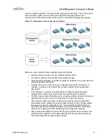 Preview for 15 page of Teradici PCoIP Management Console User Manual