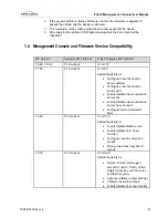 Preview for 22 page of Teradici PCoIP Management Console User Manual