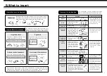 Preview for 5 page of Teral DSP-100H-AWS User Manual And Warranty