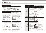 Preview for 18 page of Teral DSP-100H-AWS User Manual And Warranty