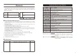 Preview for 27 page of Teral DSP-100H-AWS User Manual And Warranty