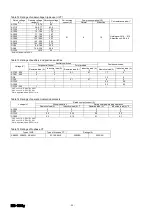 Preview for 24 page of TERASAKI TemPower AR650S Instruction Manual