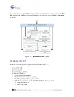 Preview for 5 page of Terasic CY8CKIT-035 User Manual