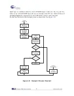 Preview for 27 page of Terasic CY8CKIT-035 User Manual