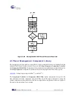 Preview for 36 page of Terasic CY8CKIT-035 User Manual