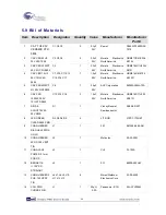 Preview for 45 page of Terasic CY8CKIT-035 User Manual