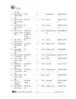 Preview for 46 page of Terasic CY8CKIT-035 User Manual