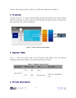 Preview for 25 page of Terasic Self-Balancing Robot User Manual