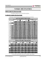 Preview for 27 page of Terex 833002 Operator, Service & Parts Manual