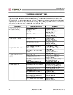 Preview for 28 page of Terex 833002 Operator, Service & Parts Manual