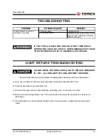 Preview for 31 page of Terex 833002 Operator, Service & Parts Manual