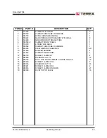 Preview for 59 page of Terex 833002 Operator, Service & Parts Manual