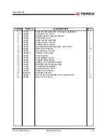 Preview for 61 page of Terex 833002 Operator, Service & Parts Manual