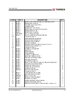 Preview for 79 page of Terex 833002 Operator, Service & Parts Manual