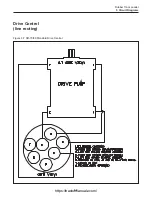 Preview for 20 page of Terex ASV SR70 Service & Repair Manual