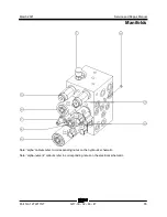 Preview for 71 page of Terex Genie GS-1530 Service And Repair Manual