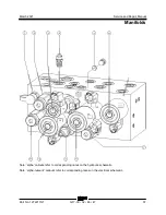 Preview for 73 page of Terex Genie GS-1530 Service And Repair Manual