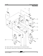 Preview for 95 page of Terex Genie GS-3384 Service And Repair Manual