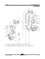 Preview for 99 page of Terex Genie GS-3384 Service And Repair Manual