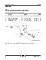 Preview for 102 page of Terex Genie GS-3384 Service And Repair Manual