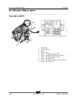 Preview for 176 page of Terex Genie GS-3384 Service And Repair Manual