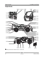 Preview for 32 page of Terex Genie GTH-844 Operator'S Manual