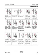 Preview for 63 page of Terex Genie GTH-844 Operator'S Manual