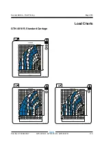 Preview for 117 page of Terex Genie GTH4016 SR Operator'S Manual