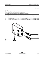 Preview for 117 page of Terex Genie S-100HD Service And Repair Manual