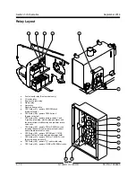 Preview for 192 page of Terex Genie S-100HD Service And Repair Manual