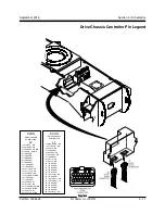 Preview for 193 page of Terex Genie S-100HD Service And Repair Manual