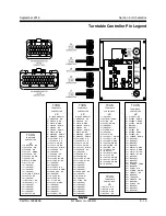 Preview for 195 page of Terex Genie S-100HD Service And Repair Manual