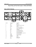 Preview for 197 page of Terex Genie S-100HD Service And Repair Manual