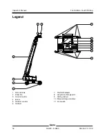 Preview for 18 page of Terex Genie S-3200 Operator'S Manual