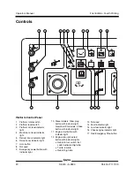 Preview for 22 page of Terex Genie S-3200 Operator'S Manual