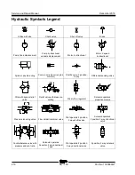 Preview for 228 page of Terex Genie SX-150 Service And Repair Manual