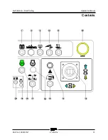 Preview for 33 page of Terex Genie Z-25J Operator'S Manual