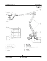 Preview for 25 page of Terex Genie Z-40N Operator'S Manual