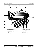 Preview for 46 page of Terex Genie Z-60 DC Service And Repair Manual