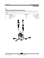 Preview for 61 page of Terex Genie Z-60 DC Service And Repair Manual