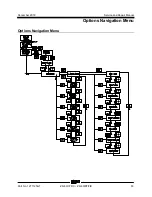 Preview for 93 page of Terex Genie Z-60 DC Service And Repair Manual