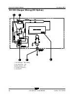 Preview for 102 page of Terex Genie Z-60 DC Service And Repair Manual