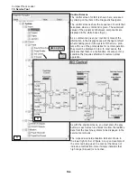 Preview for 132 page of Terex PT100G Forestry Service Manual